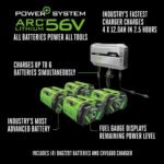 EGO Power+ Z6 42in 56V Electric Zero Turn Mower Lithium-Ion